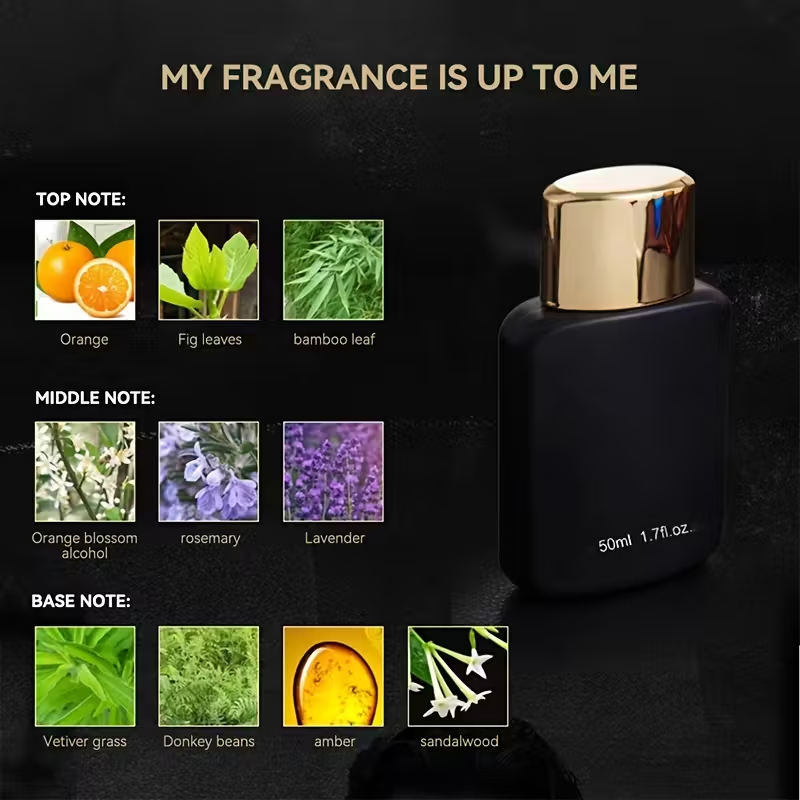 Perfume For Man, Enchanting Fl - Perfume Jasmine Fragrance review and price