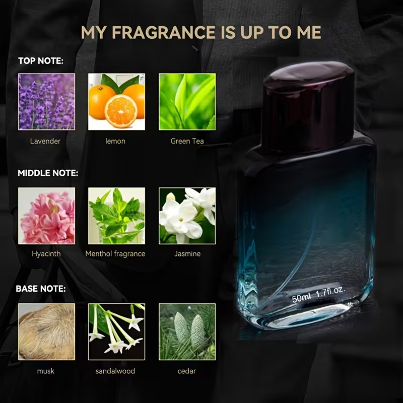 Perfume For Man, Enchanting Fl - Perfume Jasmine Fragrance review and price