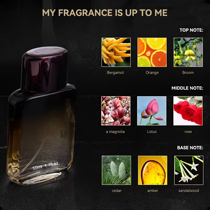 Perfume For Man, Enchanting Fl - Perfume Jasmine Fragrance review and price